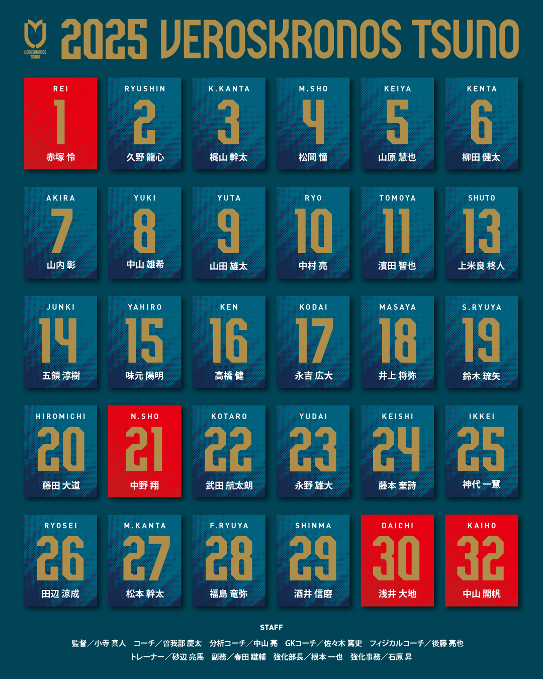 オーダー番号20251006 Nissan / Infiniti Nissan OEM 300ZX Fender Liner Screw - Outer