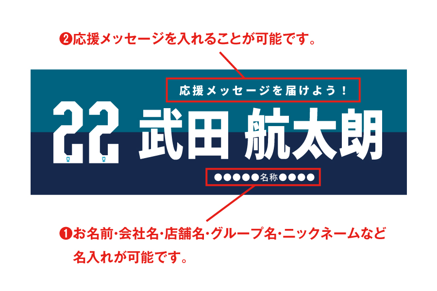 2025シーズン 選手応援横断幕サポーター募集開始!! | トピックス
